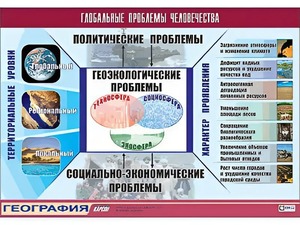 Таблица демонстрационная "Глобальные проблемы человечества" (винил 70*100) - fgospostavki.ru - Грозный
