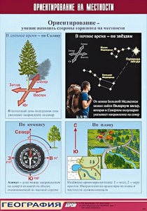 Таблица демонстрационная "Ориентирование на местности" (винил 70*100) - fgospostavki.ru - Грозный