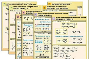 Комплект таблиц по всему курсу "Алгебра и начала анализа" (50 таблиц, А1, полноцветные, ламинированные) - fgospostavki.ru - Грозный
