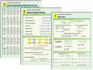 Комплект таблиц по алгебре "Алгебра. Числа. Формулы" раздаточные (цветные, ламинированные, А4, 10 штук) - fgospostavki.ru - Грозный