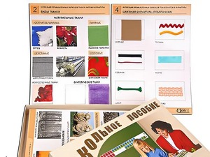 Коллекция промышленных образцов тканей, ниток и фурнитуры - fgospostavki.ru - Грозный