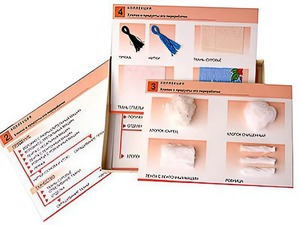 Коллекция "Хлопок и продукты его переработки" (средняя школа) - fgospostavki.ru - Грозный