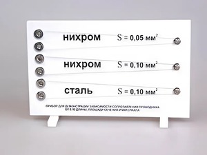 Прибор для демонстрации зависимости сопротивления проводника от его длины, сечения и материала - fgospostavki.ru - Грозный