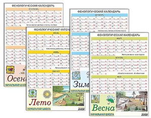 Фенологический календарь - fgospostavki.ru - Грозный