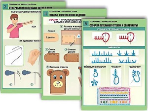 Комплект таблиц "Технология. Обработка ткани" (12 таблиц, А1, ламинированные) - fgospostavki.ru - Грозный