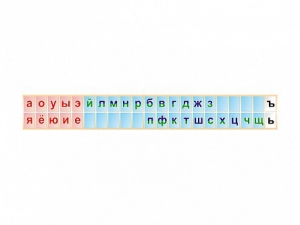 Стенд-лента "Буквы" - fgospostavki.ru - Грозный