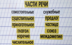 Набор магнитных карточек "Части речи" (фон жёлтый) - fgospostavki.ru - Грозный