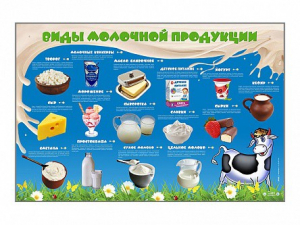 Электрифицированный стенд "Виды молочной продукции" - fgospostavki.ru - Грозный
