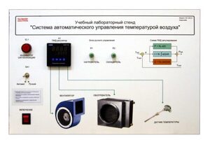 Учебный лабораторный стенд "Система автоматического управления температурой воздуха" - fgospostavki.ru - Грозный