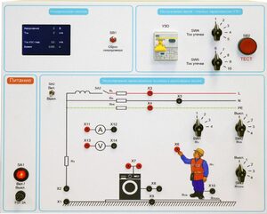 Типовой комплект учебного оборудования «Устройство защитного отключения»   - fgospostavki.ru - Грозный