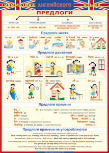 Таблица "Грамматика английского языка. Предлоги" (100х140 сантиметров, винил) - fgospostavki.ru - Грозный