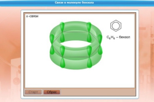 Интерактивные курсы. Химия 8 класс. Расширенный. - fgospostavki.ru - Грозный