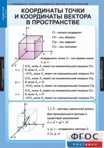 Комплект таблиц. Геометрия 11 класс. - fgospostavki.ru - Грозный