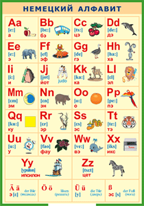 Таблица "Немецкий алфавит в картинках (с транскрипцией)" (100х140 сантиметров, винил) - fgospostavki.ru - Грозный