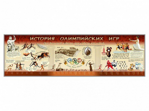 Настенное полотно "История Олимпийских игр" - fgospostavki.ru - Грозный