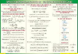 Таблица "Интегральное исчисление" (100х140 сантиметров, винил) - fgospostavki.ru - Грозный