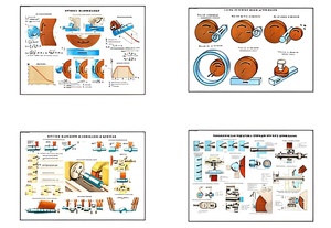 Плакаты ПРОФТЕХ "Процесс шлифования" (9 пл, винил, 70х100) - fgospostavki.ru - Грозный