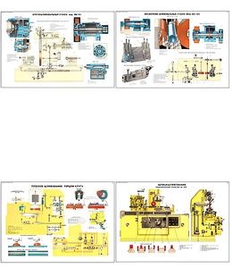 Плакаты ПРОФТЕХ "Шлифовальное оборудование" (8 пл, винил, 70х100) - fgospostavki.ru - Грозный