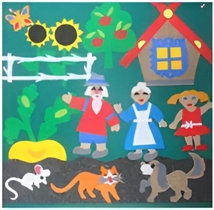 Пособие для слабовидящих детей - Театр-сказка "Репка" - fgospostavki.ru - Грозный