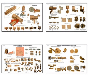 Плакаты ПРОФТЕХ "Основы токарной обработки металла" (20 пл, винил, 70х100) - fgospostavki.ru - Грозный