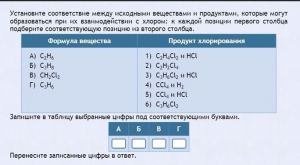Интерактивные курсы. Химия 11 класс. Базовый. - fgospostavki.ru - Грозный