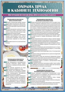 Стенд "Охрана труда в кабинете технологии" - fgospostavki.ru - Грозный