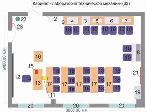 Учебная лаборатория «Техническая механика» - fgospostavki.ru - Грозный