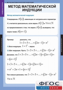 Комплект таблиц. Комбинаторика. - fgospostavki.ru - Грозный