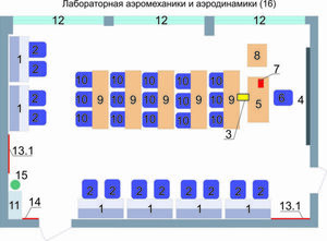 Учебная лаборатория аэромеханики и аэродинамики  - fgospostavki.ru - Грозный