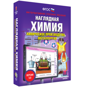 Наглядная химия. Химическое производство. Металлургия - fgospostavki.ru - Грозный
