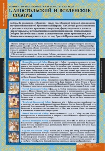 Комплект таблиц. История религиозной культуры. Основы православной культуры 5-9 классы. - fgospostavki.ru - Грозный