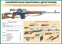 Комплект плакатов "Огневая подготовка" (10 плакатов) - fgospostavki.ru - Грозный