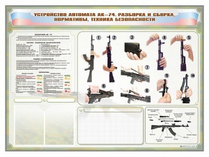 Стенд-уголок маркерный "Техника безопасности. Устройство, сборка и разборка автомата АК-74. Нормативы" - fgospostavki.ru - Грозный