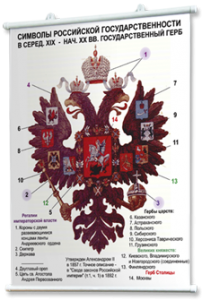 Плакаты по истории России для оформления кабинета. - fgospostavki.ru - Грозный