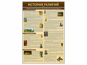 Стенды "История религий" - fgospostavki.ru - Грозный