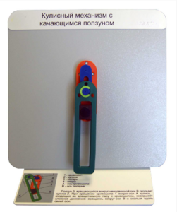 Демонстрационная модель "Кулисный механизм с качающимся ползуном" - fgospostavki.ru - Грозный