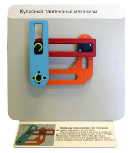Демонстрационная модель "Кулисный тангенсный механизм" - fgospostavki.ru - Грозный