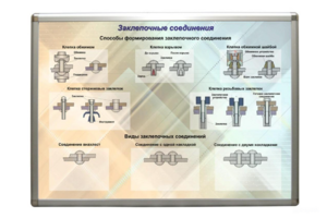 Планшет «Заклепочные соединения» - fgospostavki.ru - Грозный