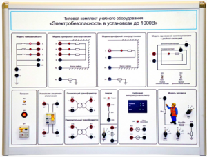 Типовой комплект учебного оборудования «Электробезопасность в установках до 1000 В»  - fgospostavki.ru - Грозный