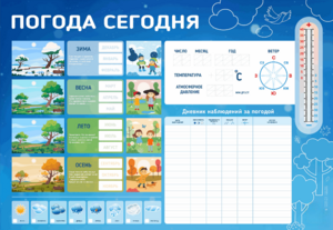 Стенд-уголок маркерный "Погода сегодня" - fgospostavki.ru - Грозный