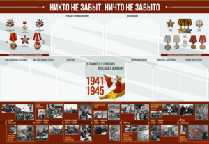 Стенд-уголок "Никто не забыт, ничто не забыто" - fgospostavki.ru - Грозный