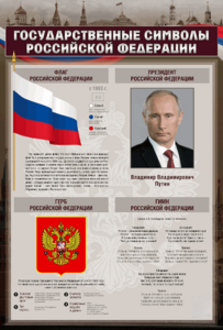 Стенд "Государственные символы Российской Федерации" - fgospostavki.ru - Грозный