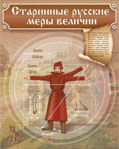 Стенд "Старинные русские меры величин" - fgospostavki.ru - Грозный