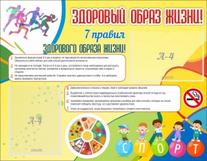 Стенд "Здоровый образ жизни" - fgospostavki.ru - Грозный