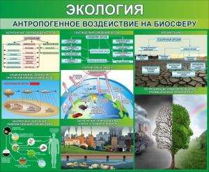 Стенд "Экология. Антропогенное воздействие на биосферу" - fgospostavki.ru - Грозный