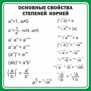 Стенд "Основные свойства степеней корней" - fgospostavki.ru - Грозный