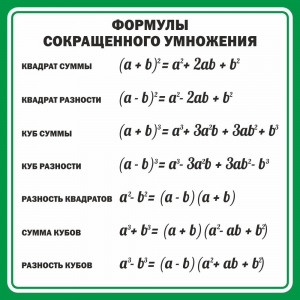 Стенд "Формулы сокращенного умножения" Вариант 2 - fgospostavki.ru - Грозный