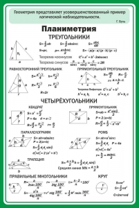 Стенд "Планиметрия" - fgospostavki.ru - Грозный