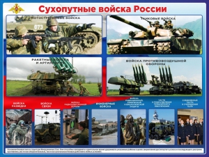Стенд "Сухопутные войска России" - fgospostavki.ru - Грозный