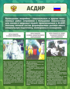 Стенд "Чрезвычайные ситуации техногенного, военного, природного характера" Вариант 1 - fgospostavki.ru - Грозный